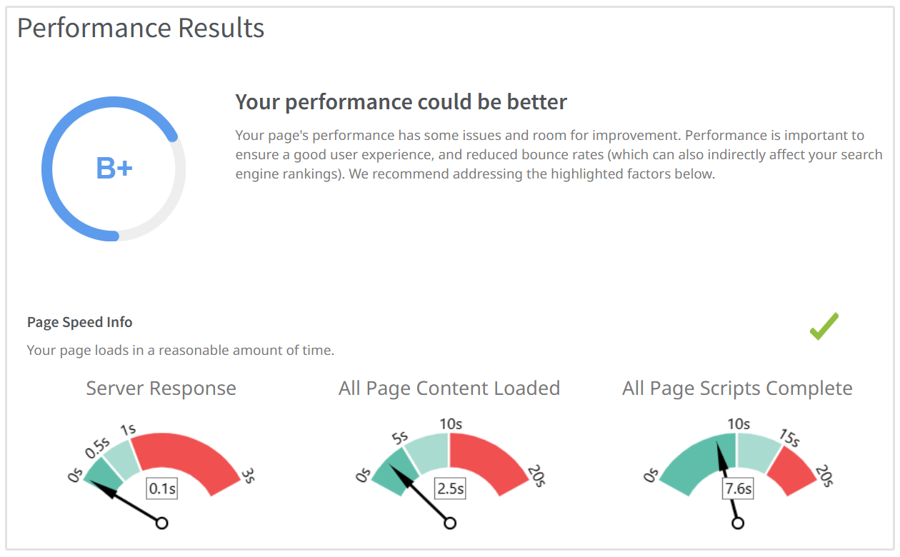 Page speed results